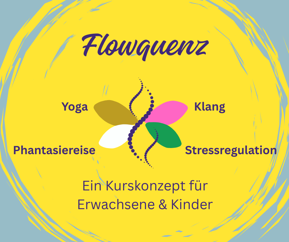 Flowquenz (2) Flowquenz Yoga Klang
